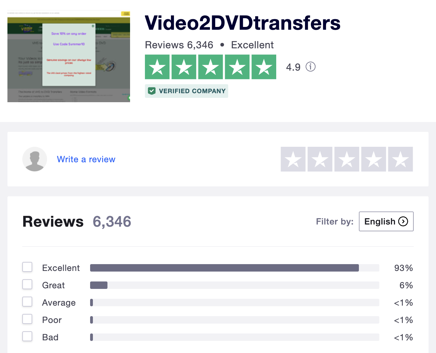 Video 2 DVD Trustpilot page